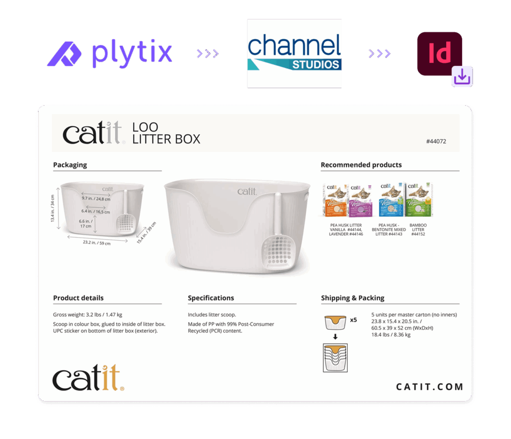 cat litter box product sheet