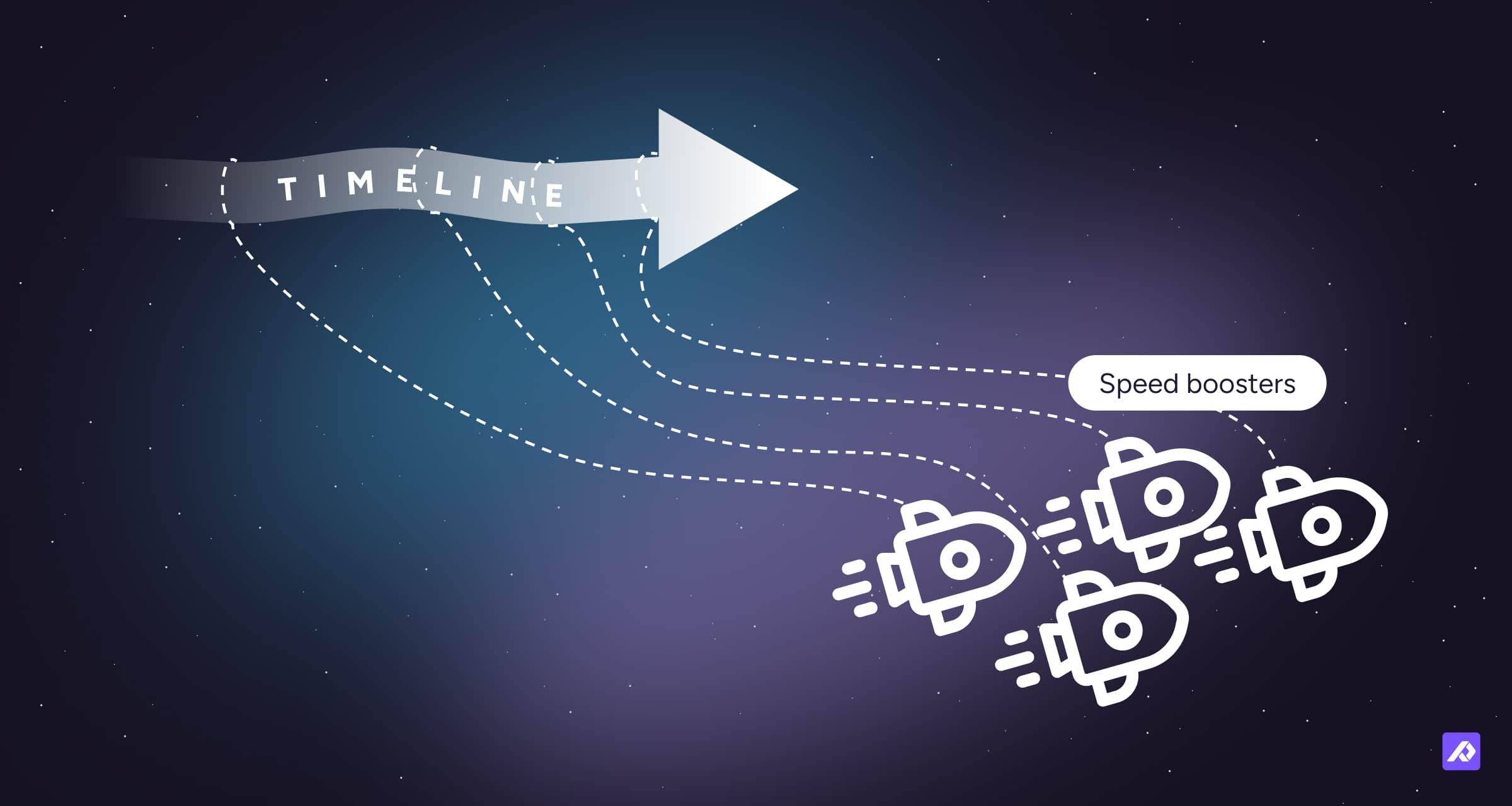 Illustration of timeline being pushed forward by rockets labeled "speed boosters"