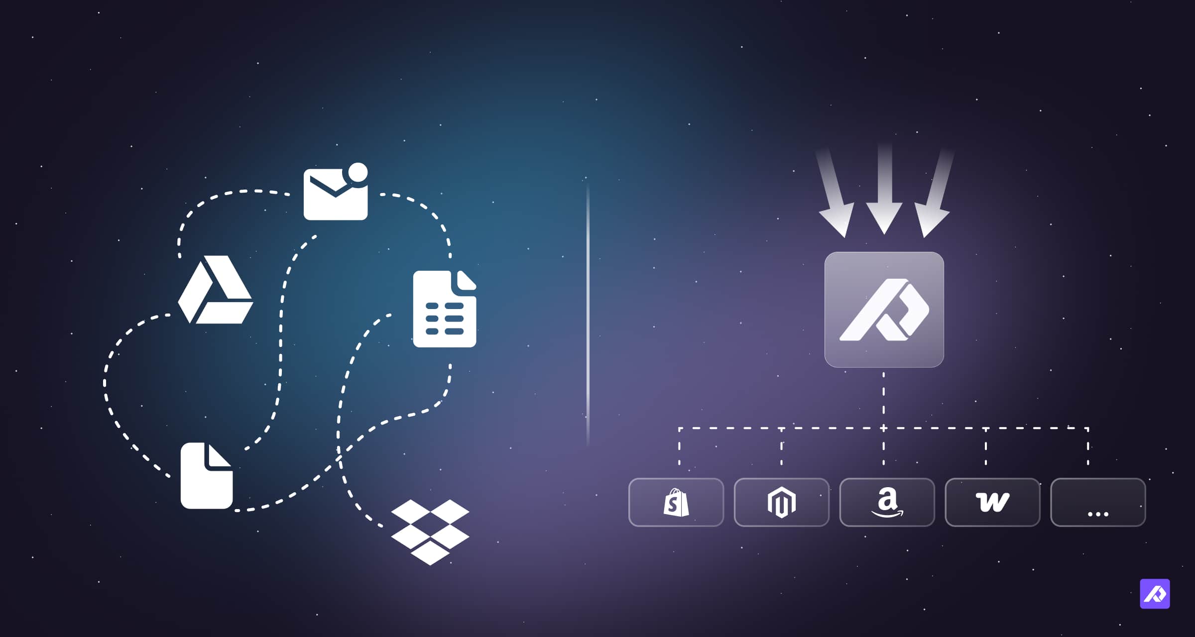 Split diagram: scattered data sources (files, cloud, spreadsheets) on the left; centralized Plytix PIM system collecting and distributing data to multiple channels on the right.