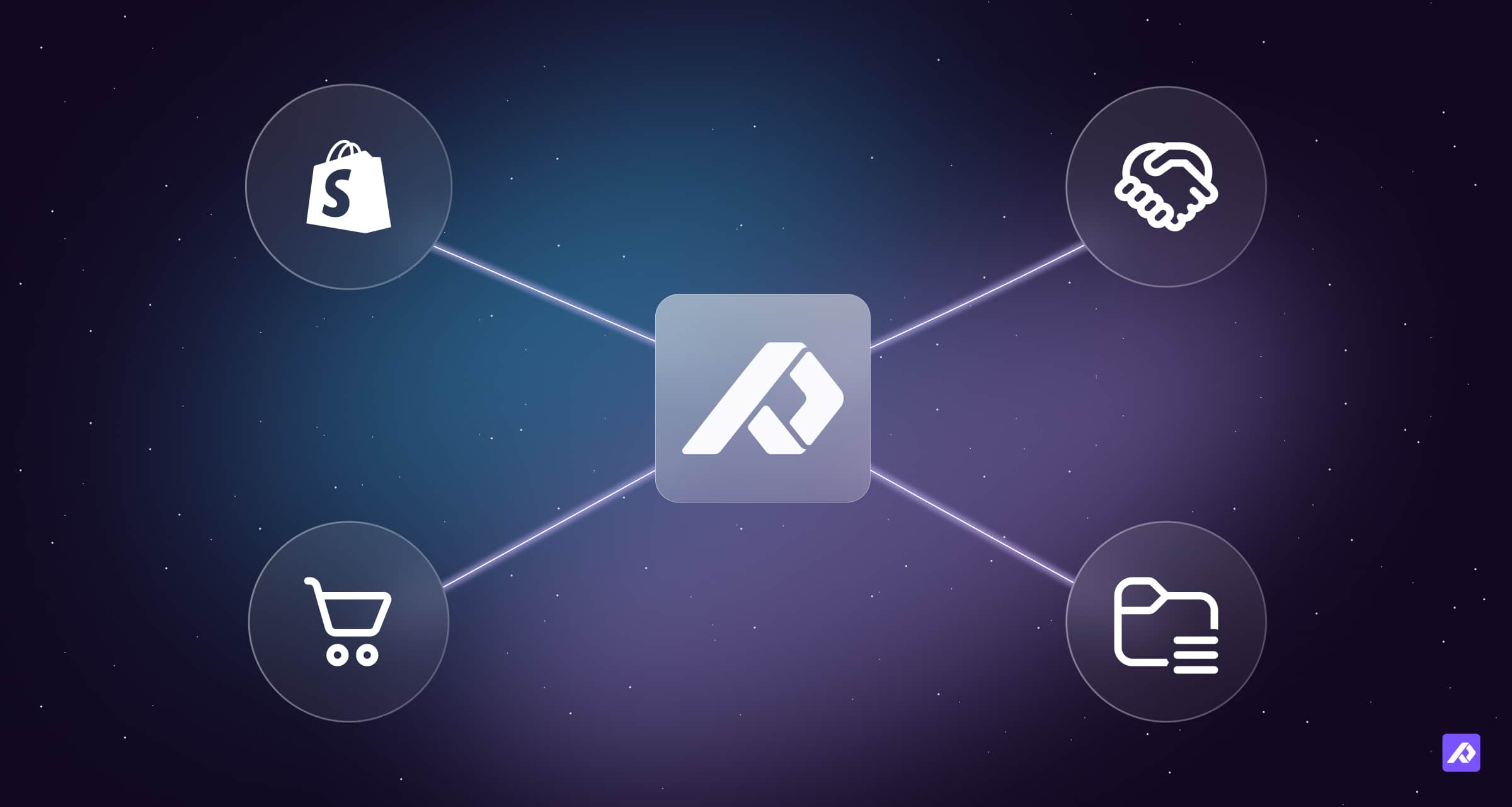 Diagram showing Plytix as a central control tower connecting product data and assets to multiple sales channels.