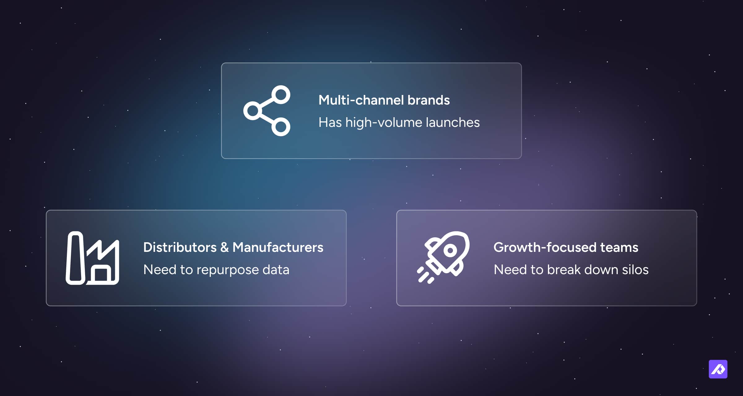 Three user personas showing who Plytix PIM is designed for.