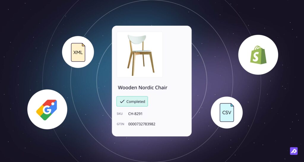 Product card for Wooden Nordic Chair with completed status, SKU and GTIN, connected to XML, CSV, Shopify, and Google channels.